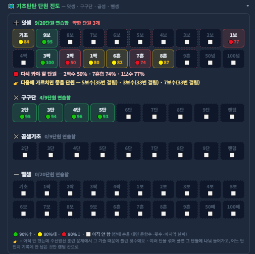 기초탄탄 단원 진도 맵
