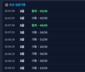 아이들 성장 점수