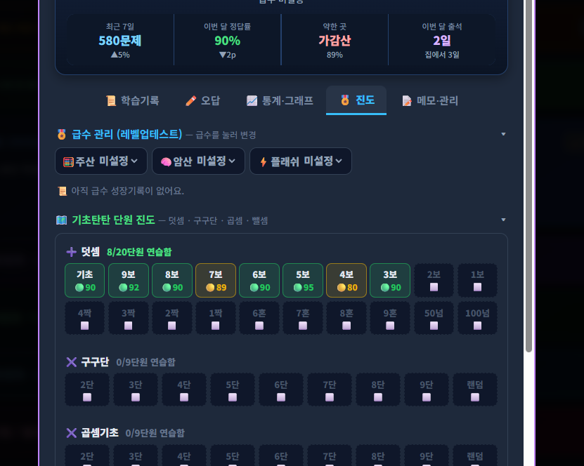 세밀한 단계별 진도